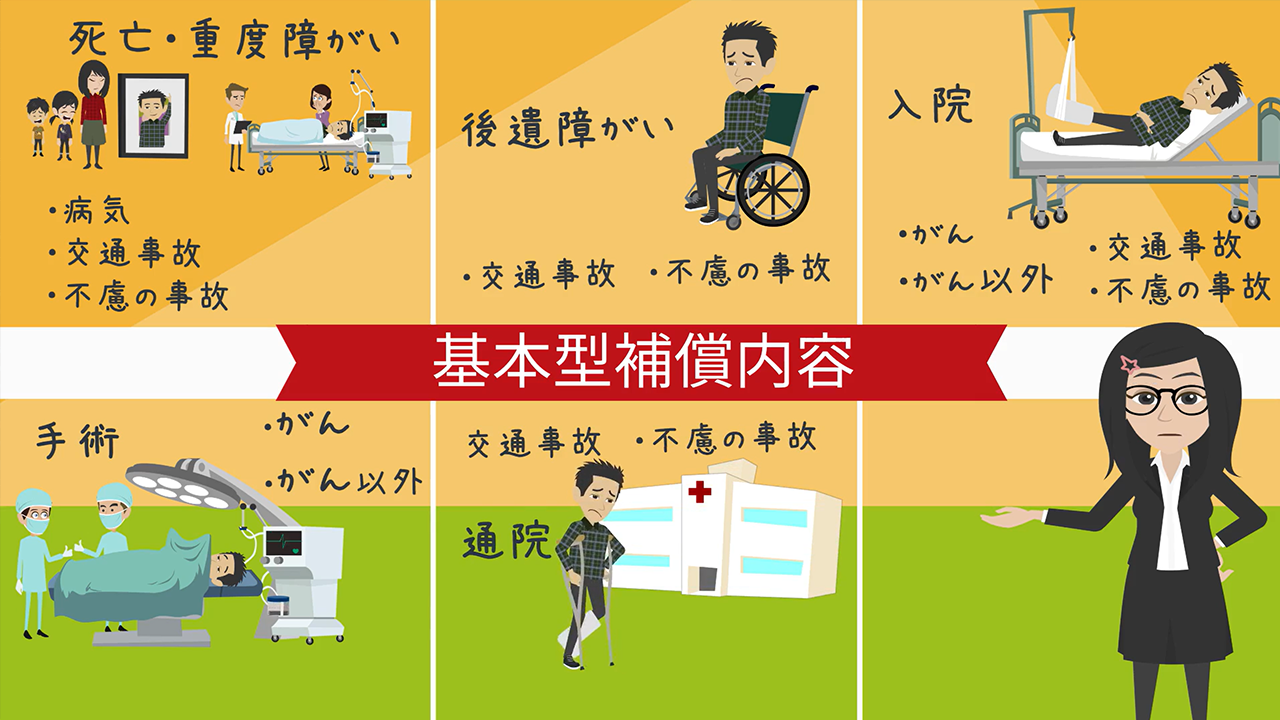 【2026年度版】幅広く手厚い保障（約11分）