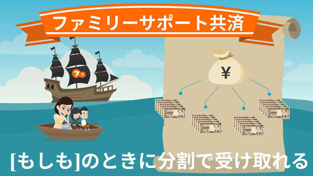【2026年度版】家族のために出来ること（約10分）