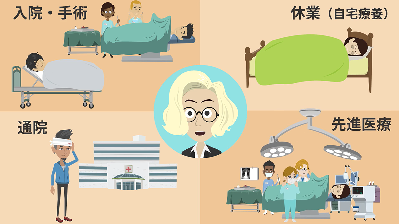 【2026年度版】どんなときに給付されるの？（約5分）